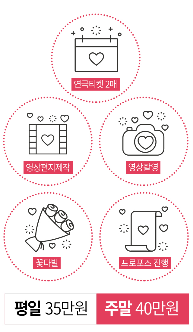 소극장 연극 이벤트 - 고프로포즈 안내